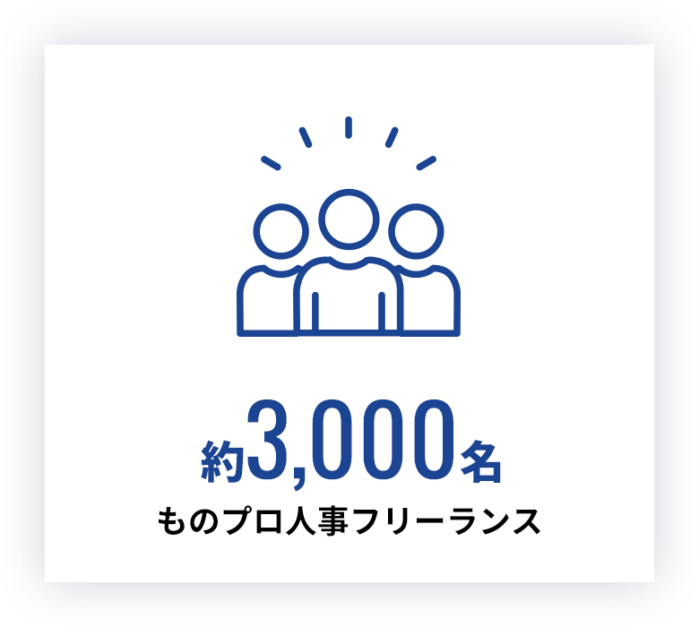 約3,000名ものプロ人事フリーランス