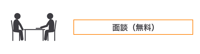 面談