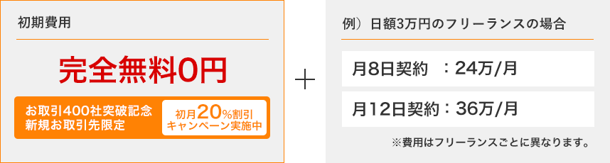 今だけ完全無料0円